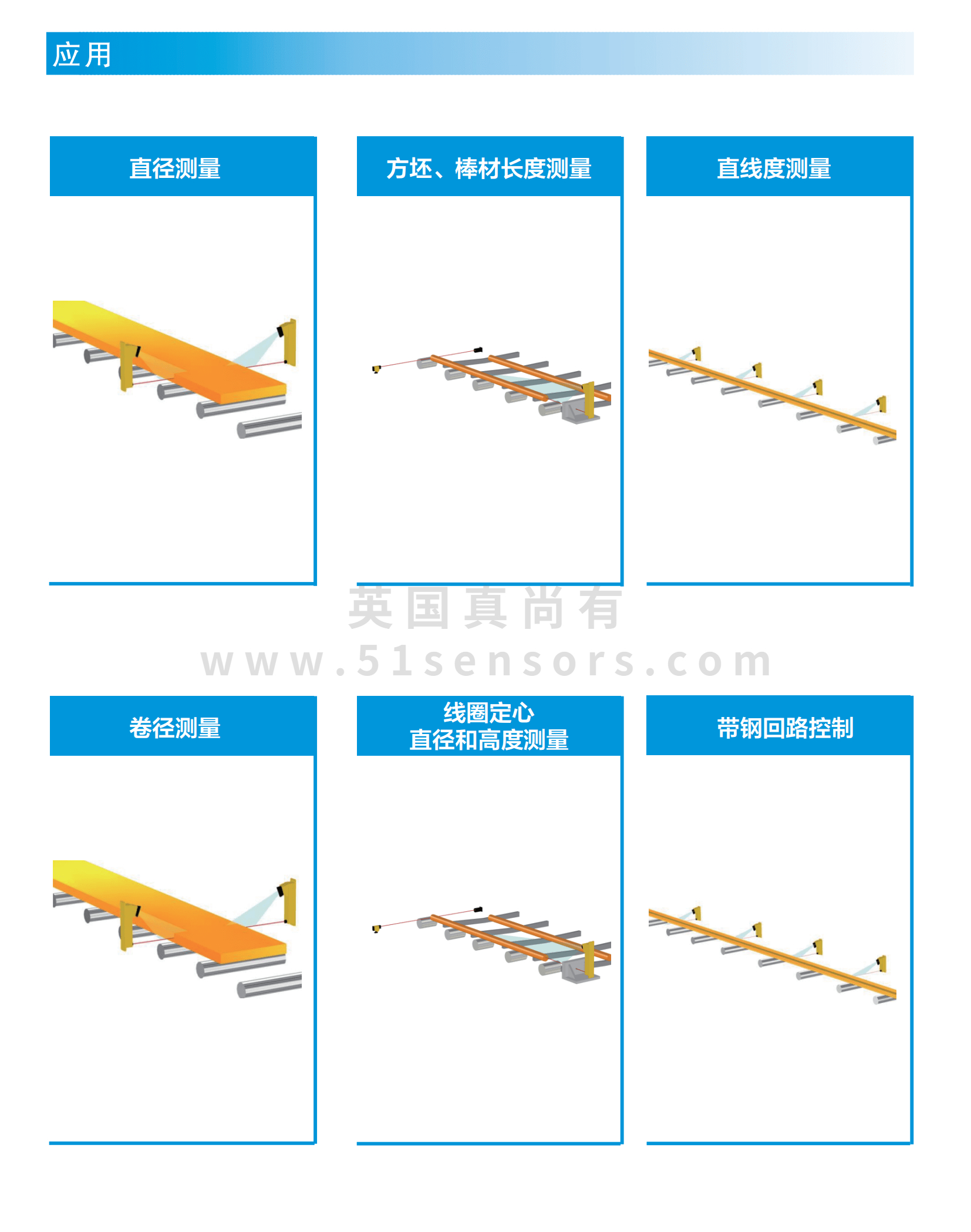 大量程高温激光传感器ZLDS116应用图